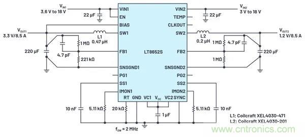 是神馬？可以不受布局變化和更新的影響，還能最大限度降低電路EMI？