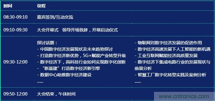 數(shù)字經(jīng)濟快速崛起，2020中國國際數(shù)字經(jīng)濟大會乘風而來！