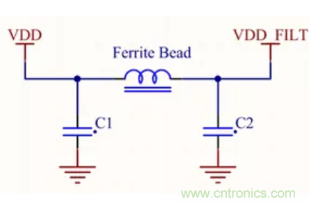 EMC中的電感器2：鐵氧體磁珠