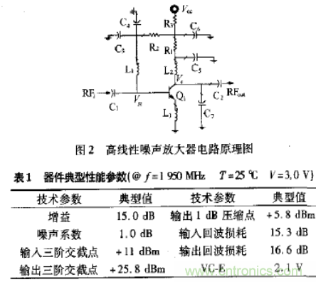 基于L波段單級高線性低噪聲放大器的工作原理及設計