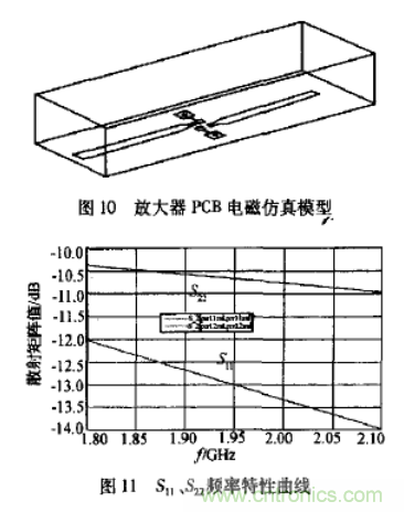 基于L波段單級高線性低噪聲放大器的工作原理及設計