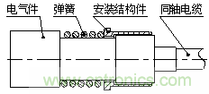 解析可伸縮QMA/LRMG-KJ射頻同軸轉(zhuǎn)接器的設(shè)計(jì)