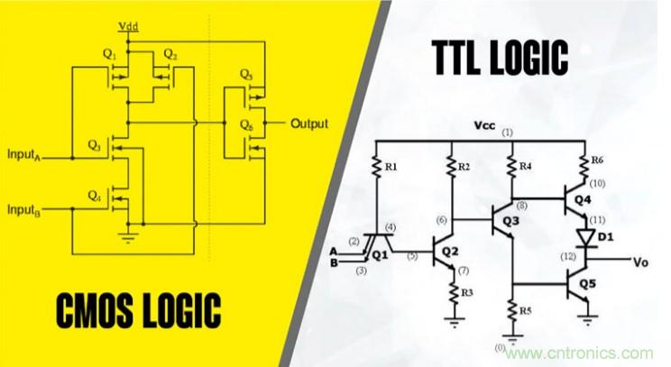 CMOS和TTL邏輯哪個更好，為什么？