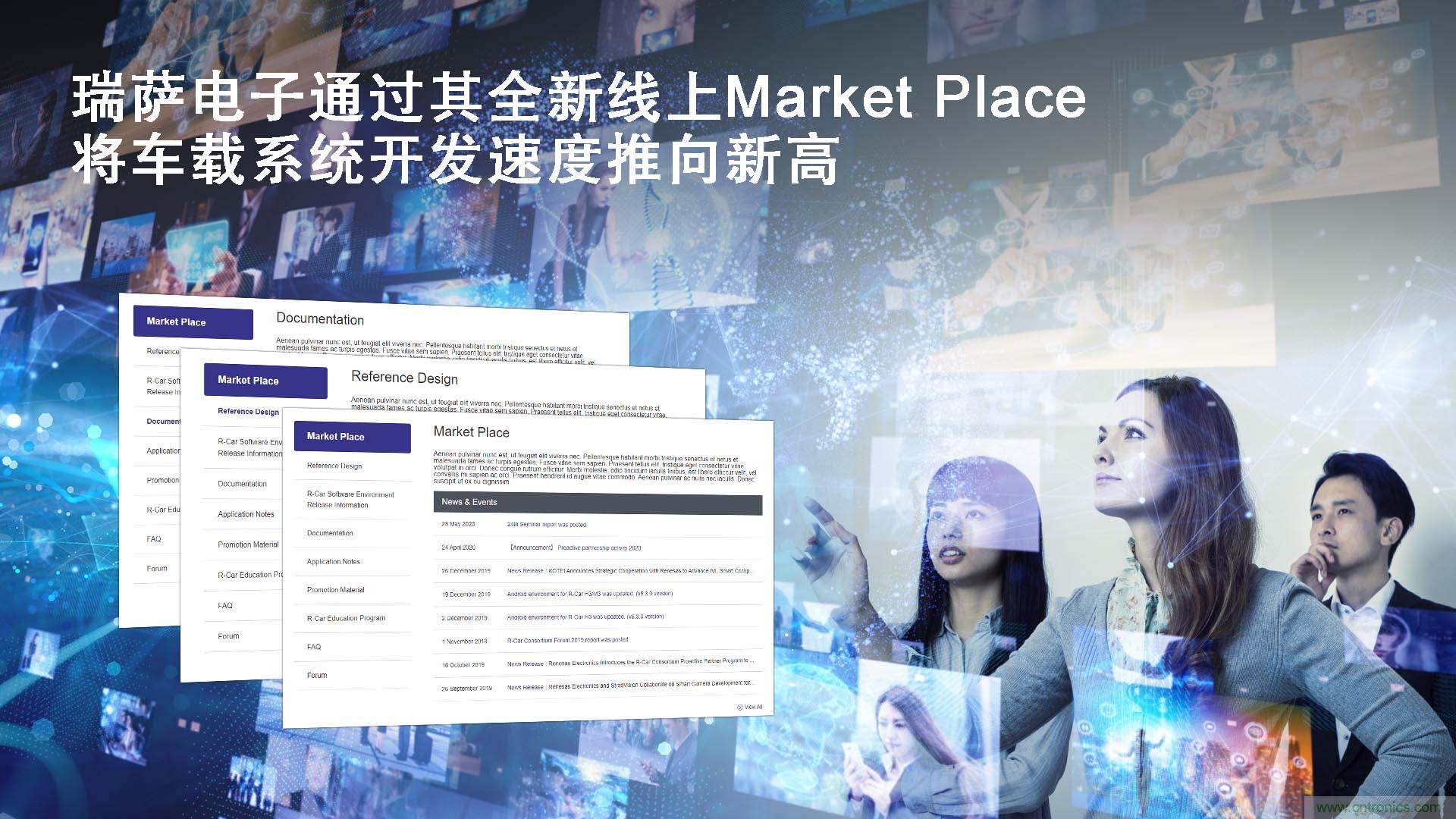 瑞薩電子為其R-Car SoC推出線上Market Place，將車載系統(tǒng)開發(fā)速度推向新高