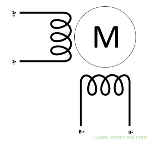 只要簡單接線配置，輕松將單級步進電機作為雙級步進電機進行驅動