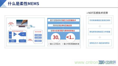 十年磨一劍，“柔性MEMS”獨(dú)創(chuàng)技術(shù)賦能多維人機(jī)/物機(jī)交互應(yīng)用創(chuàng)新