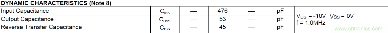 MOSFET的寄生電容是如何影響其開關(guān)速度的？