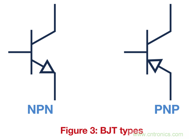 關(guān)鍵電源技術(shù)要素都有哪些？