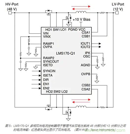 利用雙向電源轉(zhuǎn)換器和 PFC 來(lái)提高 HEV、BEV 和電網(wǎng)的能效