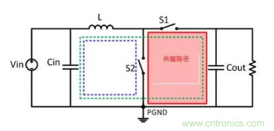 移動電源設(shè)計(jì)如何通過EMI測試？