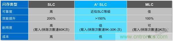 每天上千萬(wàn)次的客流量，地鐵閘機(jī)如何維持穩(wěn)定運(yùn)行?