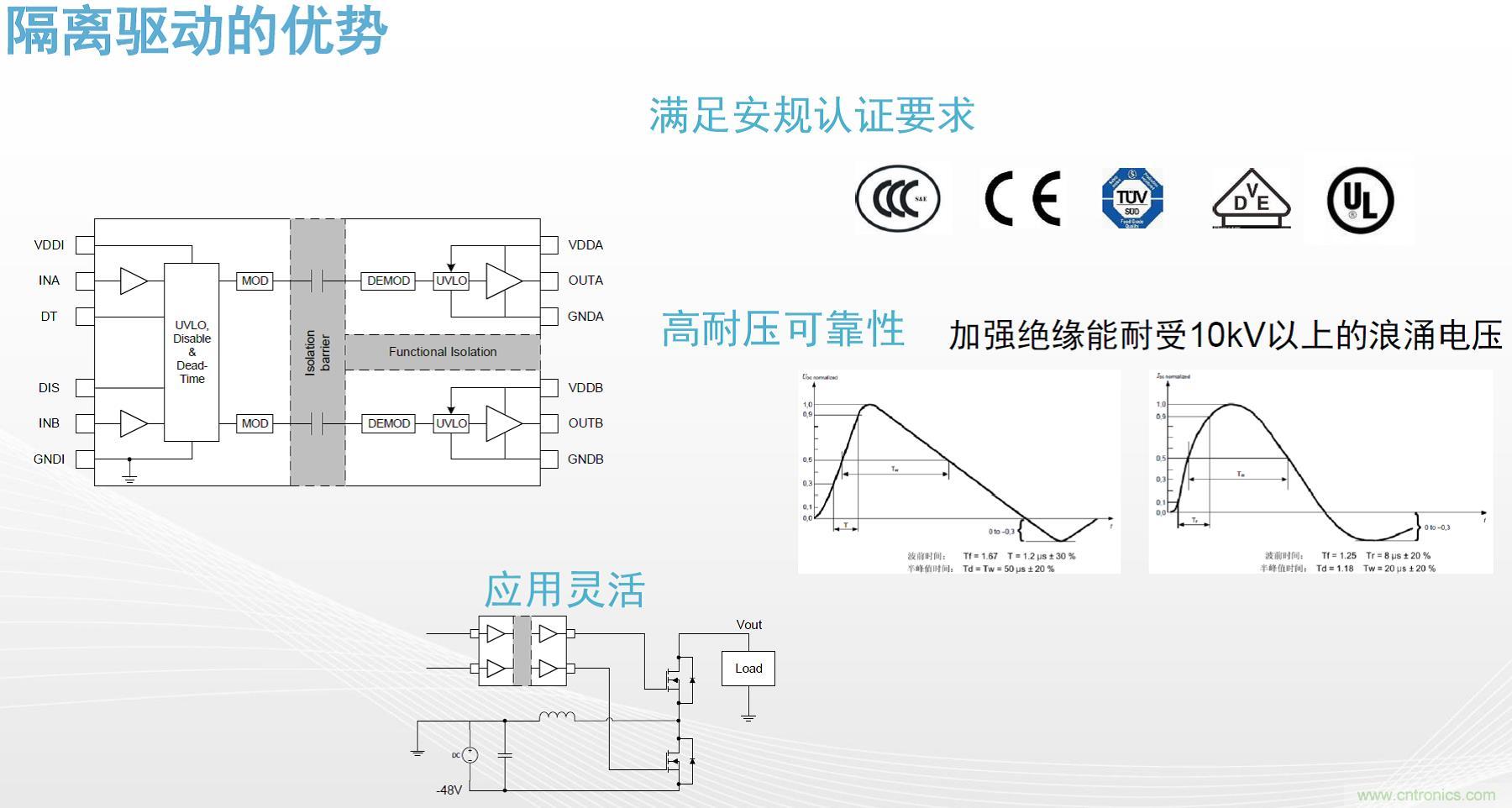 高功率電源應(yīng)用中需要怎樣的隔離驅(qū)動(dòng)？