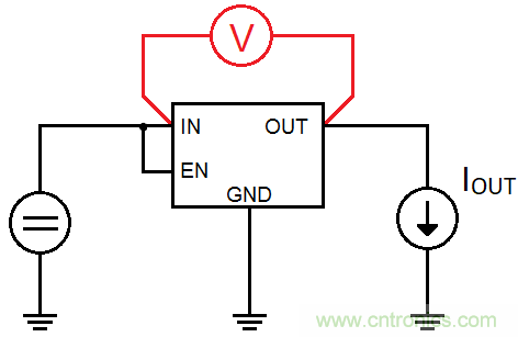 什么是低壓降穩(wěn)壓器(LDO)的壓降？ - 第五部分