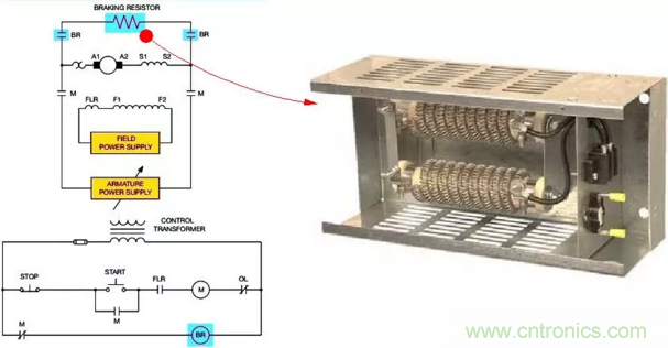 智能車(chē)模電機(jī)驅(qū)動(dòng)是否需要加制動(dòng)電阻？