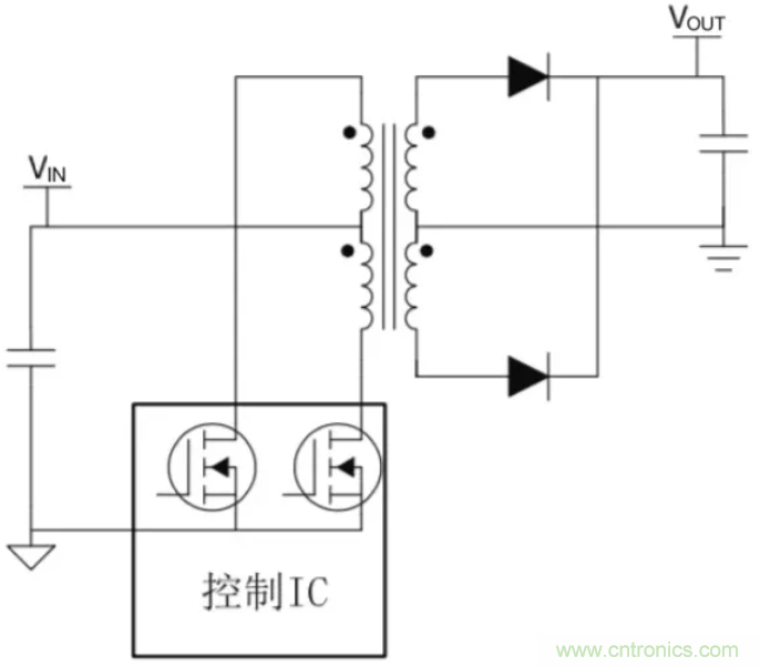 穿越隔離柵供電：TI教你一個好方法！