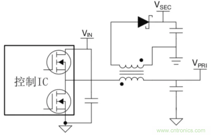 穿越隔離柵供電：TI教你一個好方法！