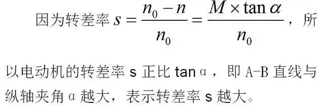 低效率電機(jī)也有可能節(jié)電嗎？其實(shí)，這是偽命題