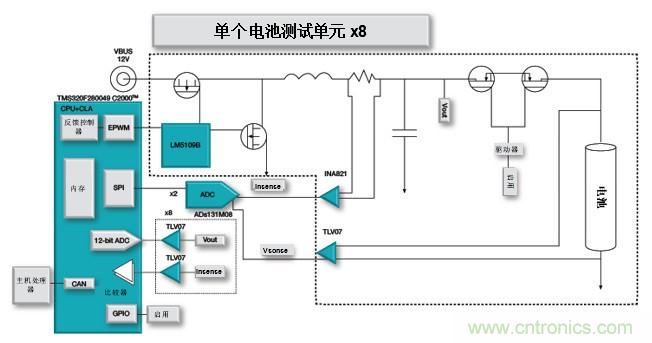 如何設(shè)計(jì)一款適用于各類電池尺寸、電壓和外形的電池測試儀