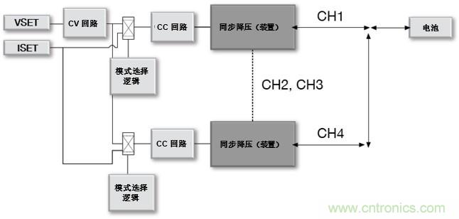 如何設(shè)計(jì)一款適用于各類電池尺寸、電壓和外形的電池測試儀