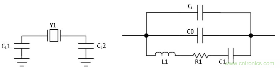 如何對實(shí)時(shí)時(shí)鐘進(jìn)行低功耗，高效率的精準(zhǔn)補(bǔ)償