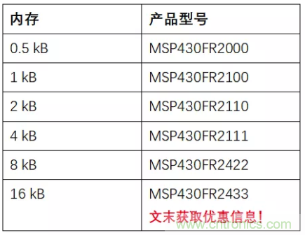 優(yōu)化電路板設(shè)計？看集成多種功能的通用MSP430 MCU如何實現(xiàn)！