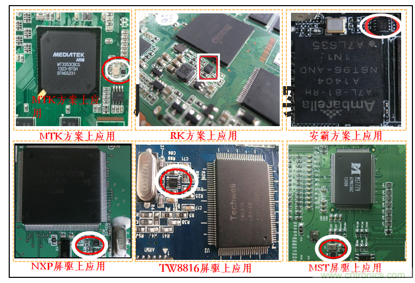 時鐘高次諧波為何超標(biāo)以及其解決辦法