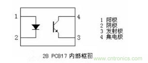 光耦繼電器如何運(yùn)用到實(shí)際應(yīng)用中？