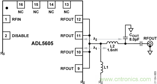 USB供電、915MHz ISM無線電頻段、具有過溫管理功能的1W功率放大器