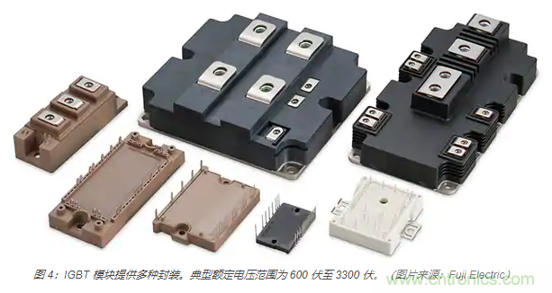 使用 IGBT模塊簡化電機驅(qū)動裝置和逆變器的設(shè)計