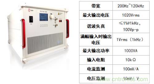 水聲功率放大器如何應(yīng)用在水聲通信方面？