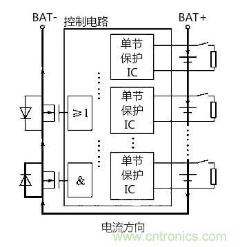 詳解鋰電池組保護板均衡充電工作-KIA MOS 管