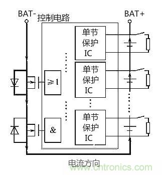 詳解鋰電池組保護板均衡充電工作-KIA MOS 管