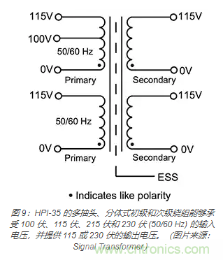 在醫(yī)療設(shè)備中使用交流隔離變壓器時(shí)如何防止觸電？