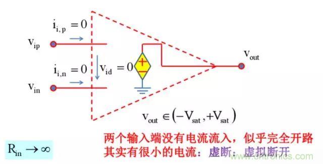 模電怎么這么難學(xué)透呢？