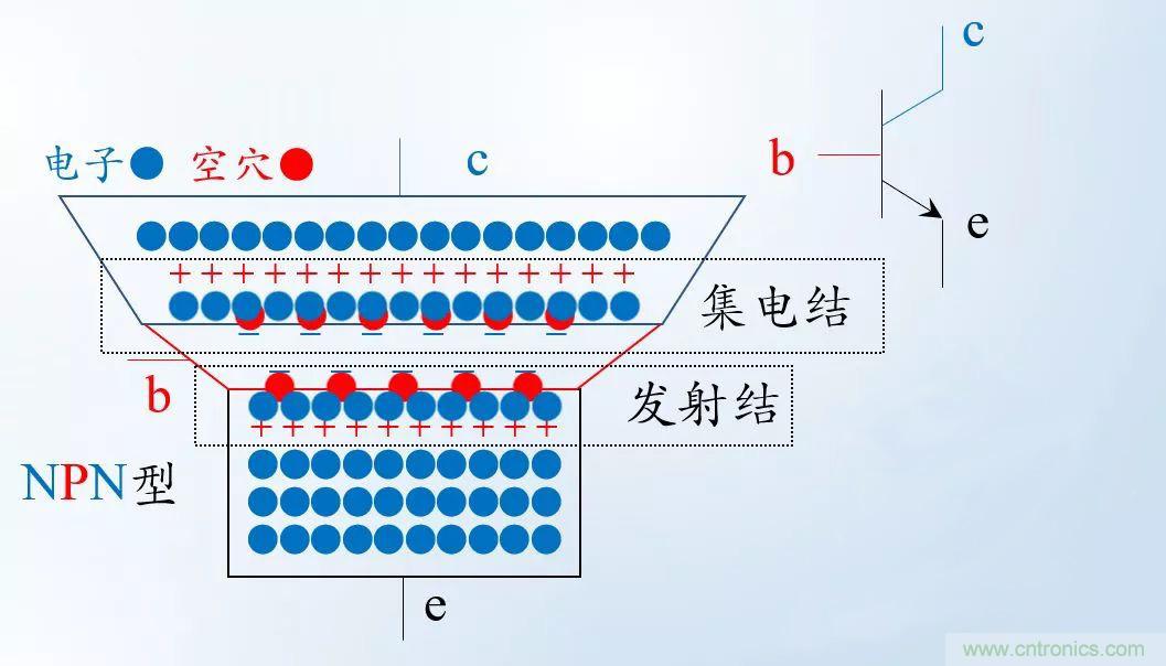 模電怎么這么難學(xué)透呢？