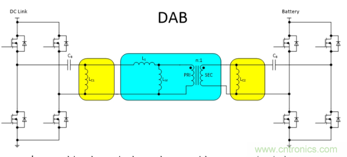 車載充電器OBC選擇DAB還是CLLLC