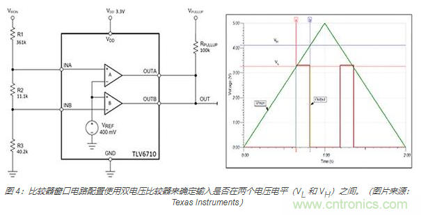 模擬電壓比較器的基本要點及使用方法：從電平檢測到振蕩器