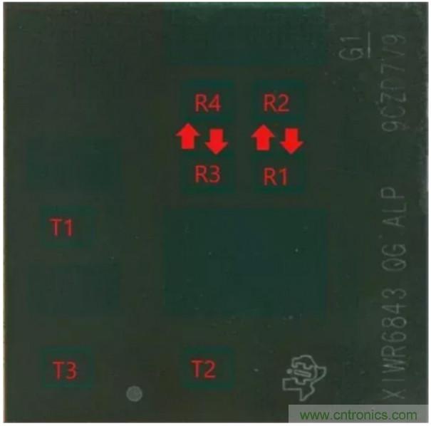 封裝集成天線技術(shù) - 簡(jiǎn)化汽車座艙內(nèi)雷達(dá)傳感器設(shè)計(jì)！