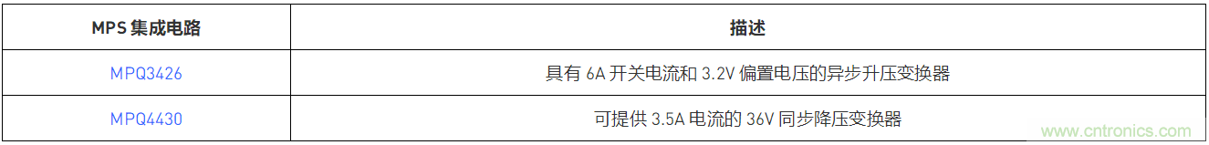 預升壓參考設計，解決冷啟動瞬變的簡單解決方案