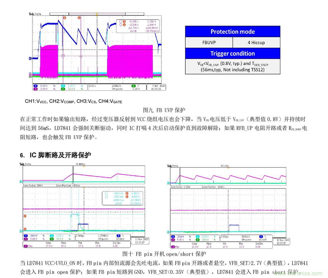 LD7841 PSR CV方案的照明作用