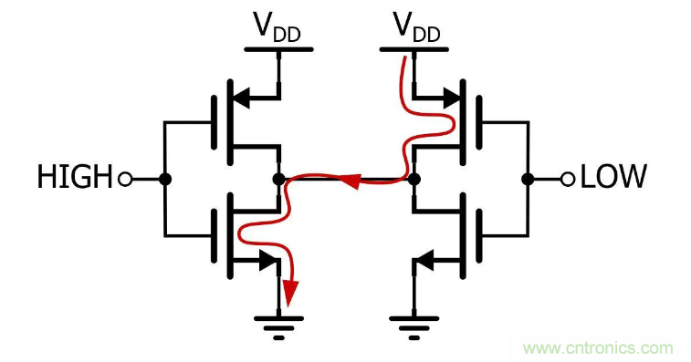 IIC為何需要用開漏輸出和上拉電阻？