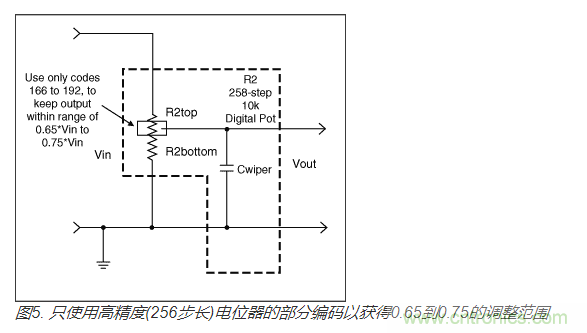 如何提高數(shù)字電位器的帶寬？