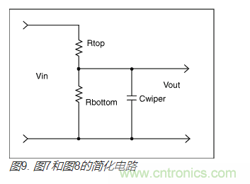 如何提高數(shù)字電位器的帶寬？