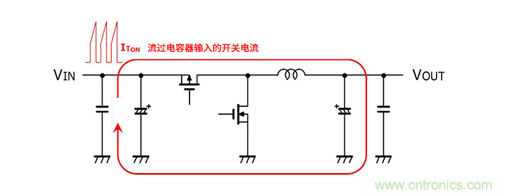 輸入電容器選型要著眼于紋波電流、ESR、ESL