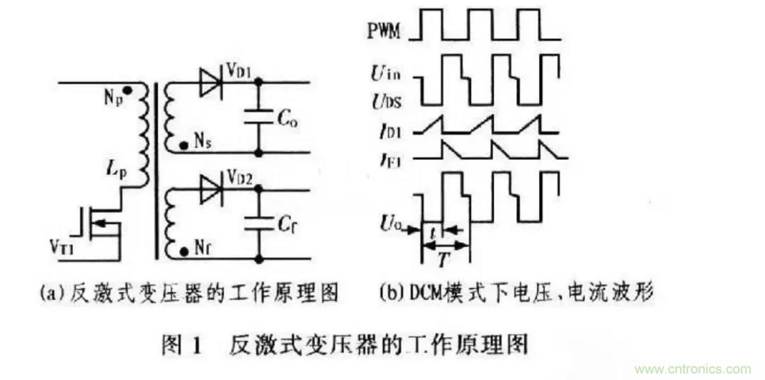 信號隔離與電源隔離的知識點(diǎn)詳解