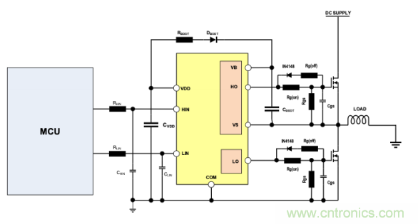 如何選擇小功率電機驅(qū)動IC？