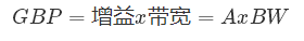 什么是運(yùn)算放大器？及運(yùn)算放大器的分類、關(guān)鍵特性和參數(shù)