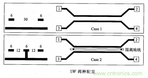 硬件工程師必看：包地與串?dāng)_