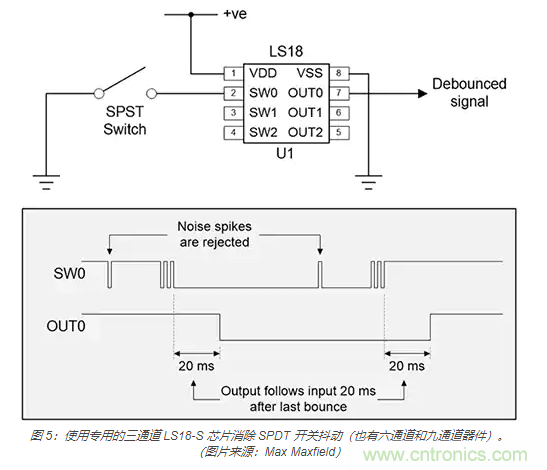 當(dāng)軟件去抖動(dòng)不合適時(shí)，如何實(shí)現(xiàn)開(kāi)關(guān)和繼電器硬件去抖動(dòng)？