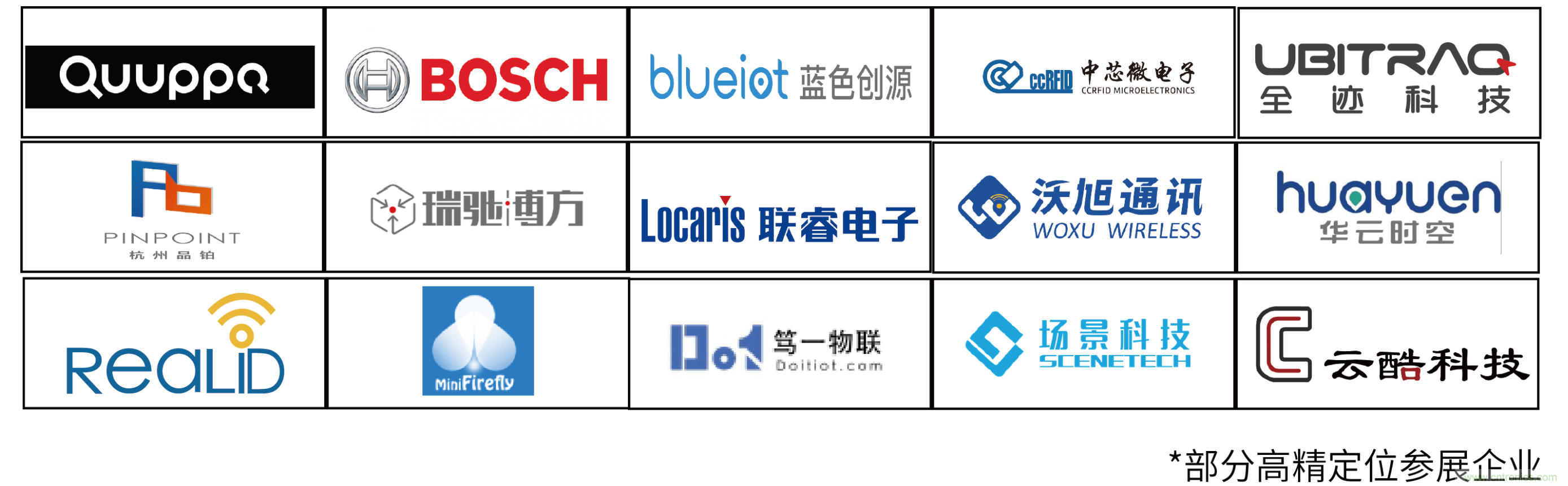 IOTE將帶您挖掘物聯(lián)網(wǎng)億萬市場，領(lǐng)略六大展區(qū)展示的物聯(lián)網(wǎng)頭部企業(yè)新產(chǎn)品、新科技